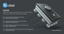 Load image into Gallery viewer, Onrobot_VG20_Manipulation Flexible de cartons, boites,.. Charge - poids max 20kg - pour application robotique Cobotique 
