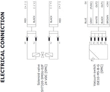 Load image into Gallery viewer, The UniGripper Control Box connection diagram illustrates how to quickly integrate the control unit into a robotic vacuum gripping system. Designed for plug-and-play deployment, it centralizes all critical connections including power supply, robot communication, vacuum regulation, and pressure monitoring.
The system connects directly to the robot controller via standard I/O, enabling synchronized vacuum activation and release cycles. The integrated pneumatic valve controls airflow, while the pressure switch
